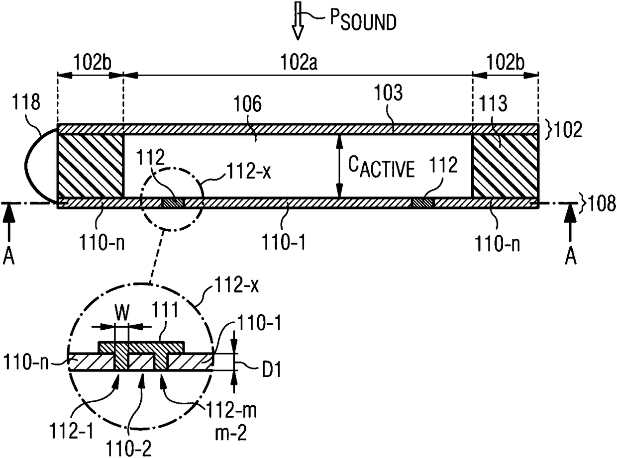 MEMS device, sound transducer, method for forming the MEMS device, and method for operating such MEMS device