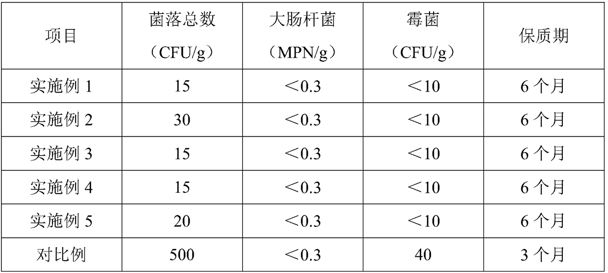 Product of ziziphus jujuba dates sandwiching English walnut seeds and preparation method thereof