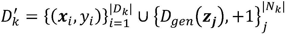 VAE-based medical care federated learning framework determination method