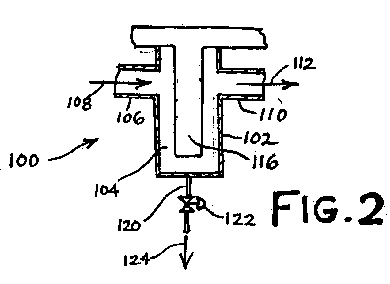 Method and apparatus for the recovery of volatile organic compounds and concentration thereof