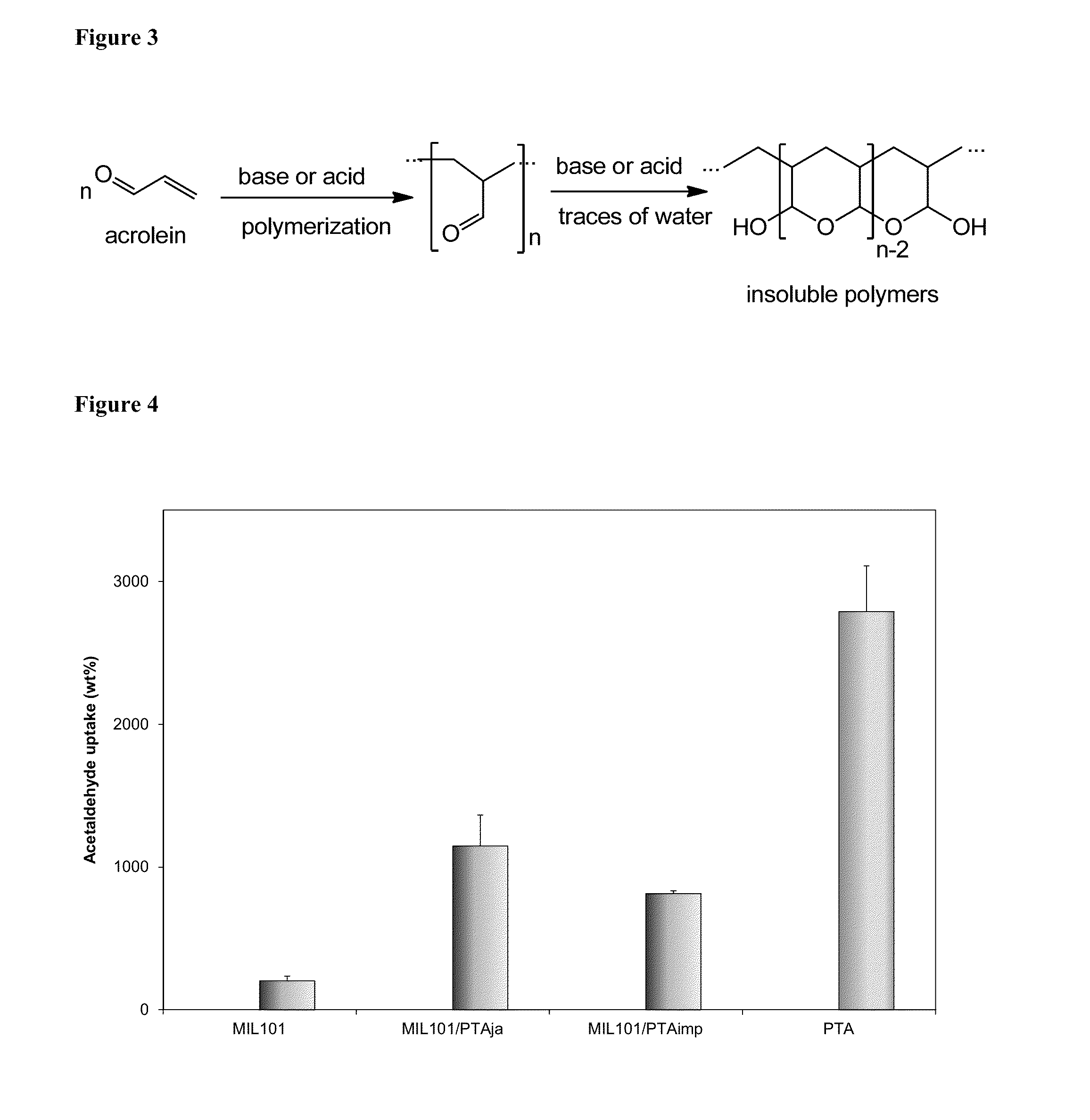 Porous catalytic matrices for elimination of toxicants found in tobacco combustion products