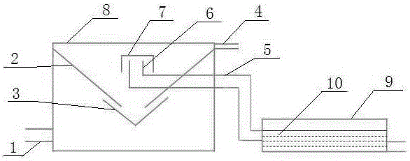 Wall surface outer-hanging type kitchen wastewater vertical purification system