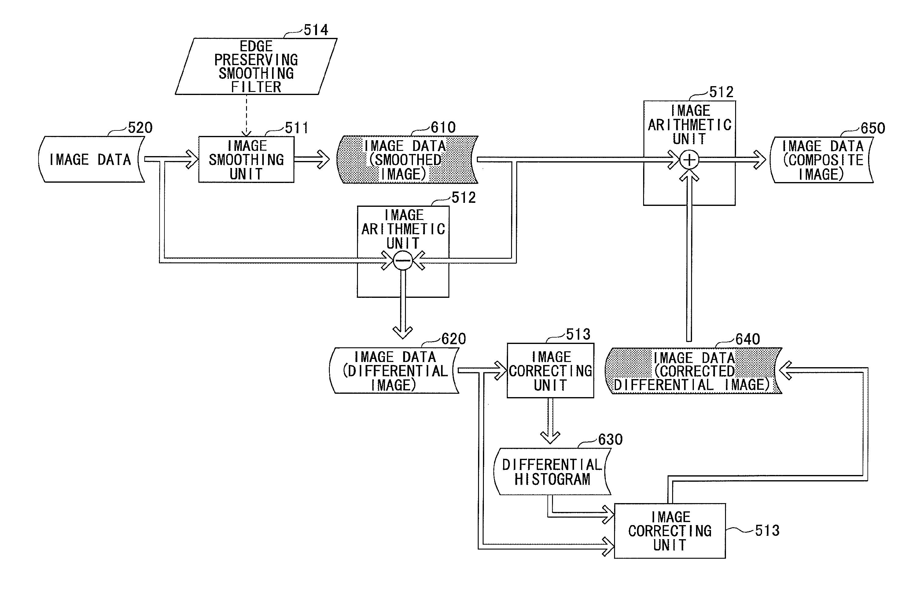 Image processing device, image processing method, and recording medium