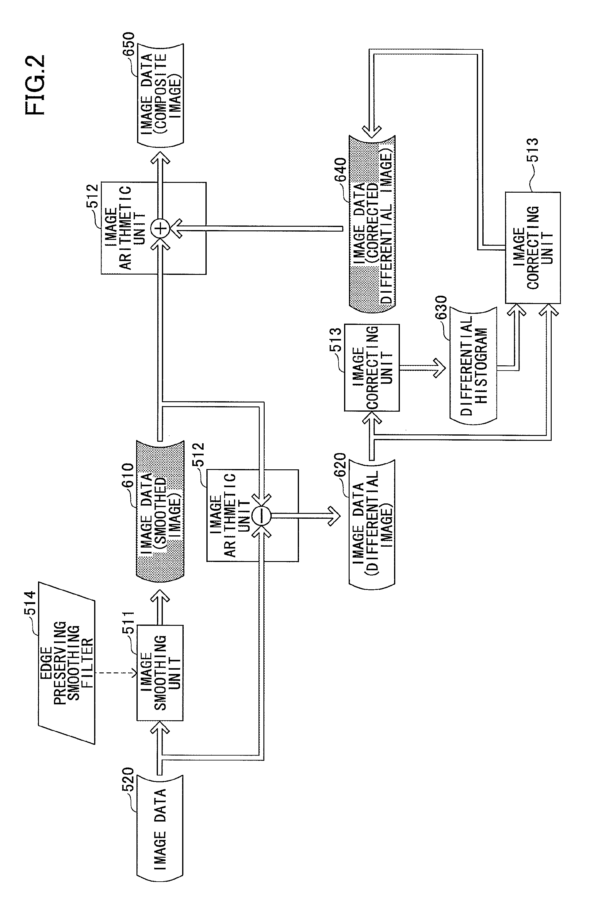 Image processing device, image processing method, and recording medium