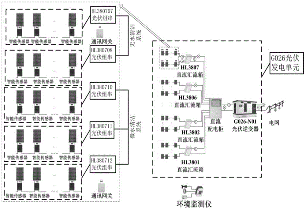 Method and device for detecting power generation efficiency of photovoltaic power generation system