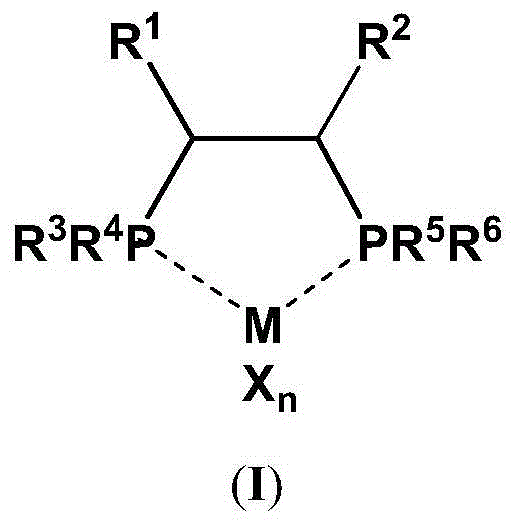 Ethylene tetramerization method