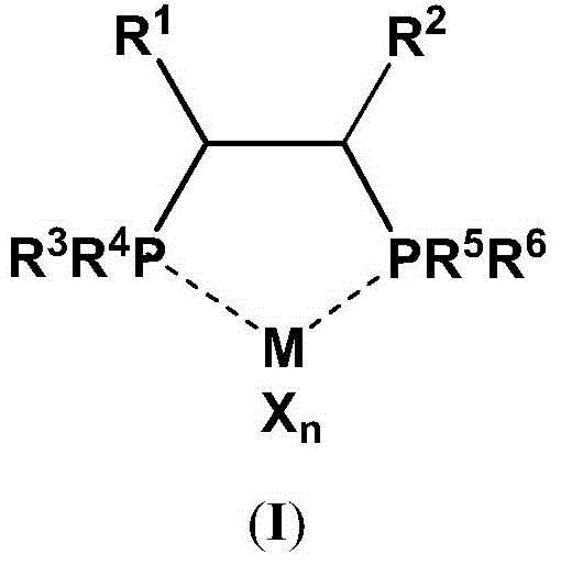 Ethylene tetramerization method