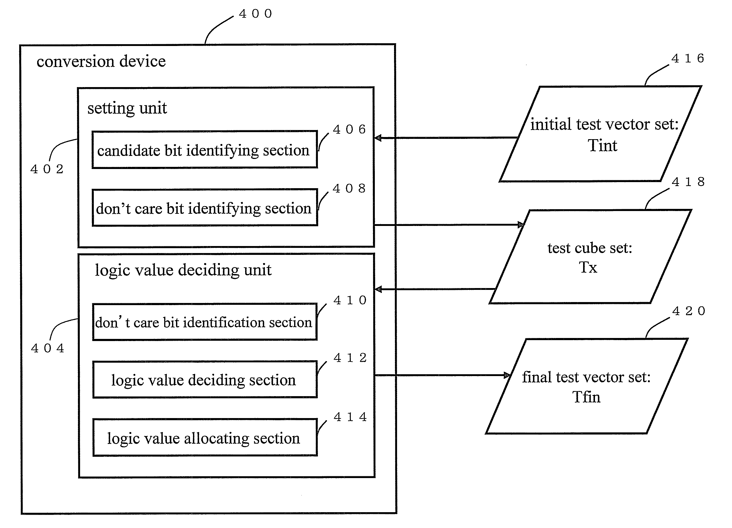 Conversion device, conversion method, program, and recording medium