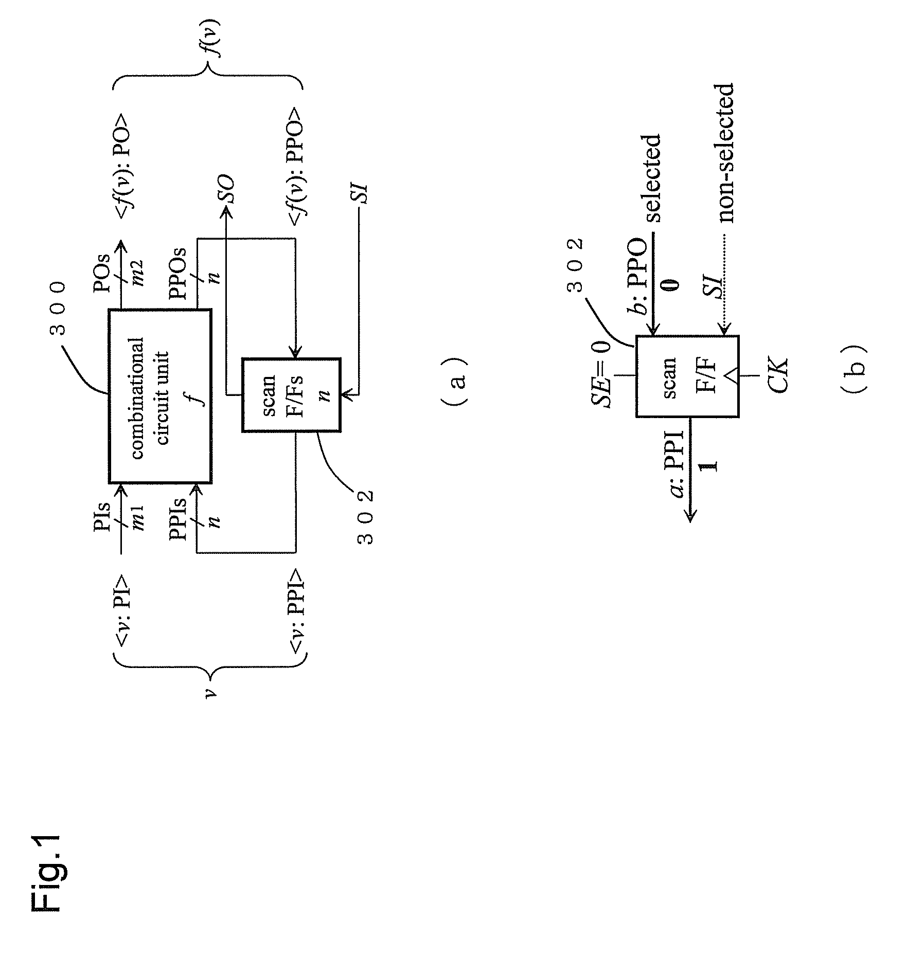 Conversion device, conversion method, program, and recording medium