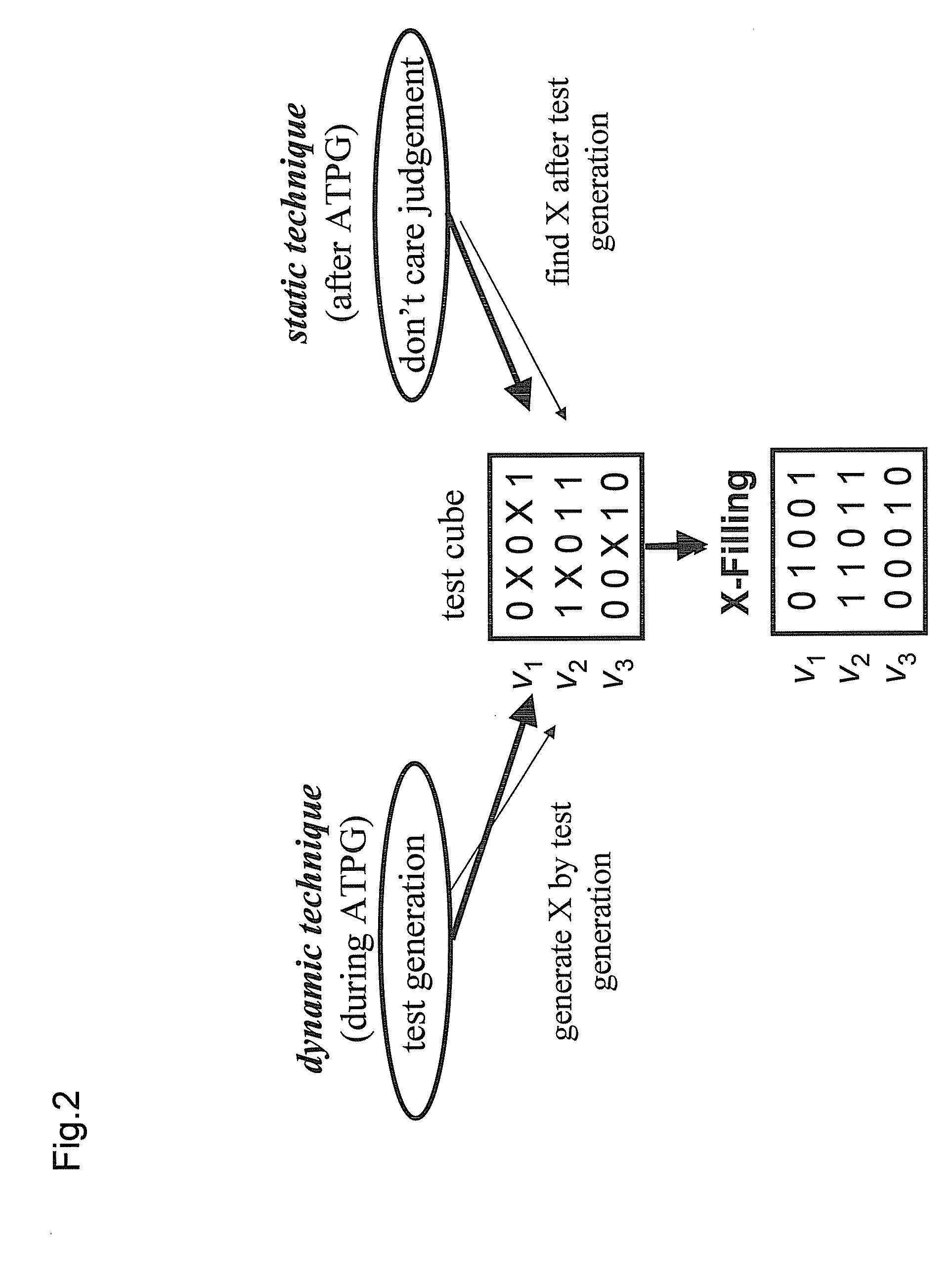 Conversion device, conversion method, program, and recording medium