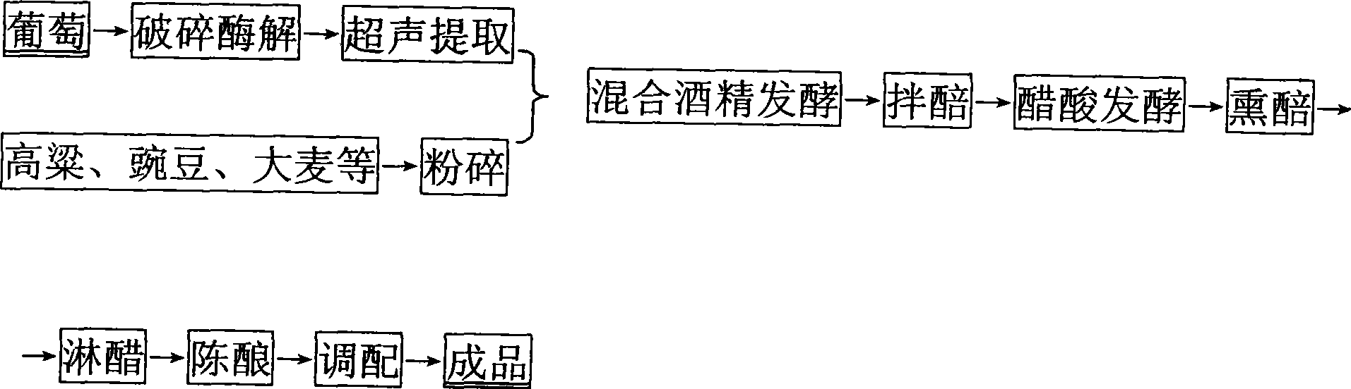 Method for producing grape vinegar by mixed fermentation of grape and grain