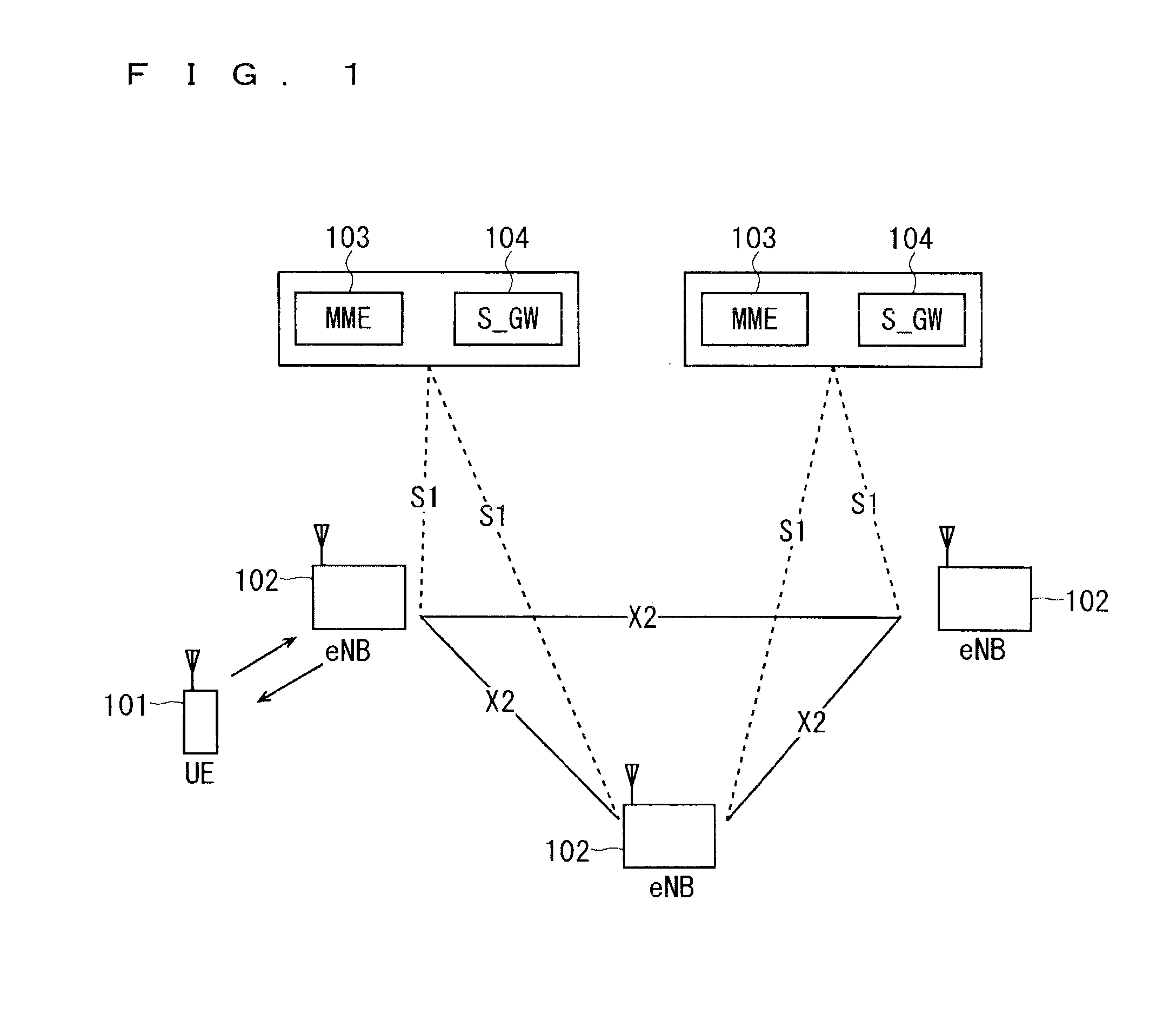 Communication system