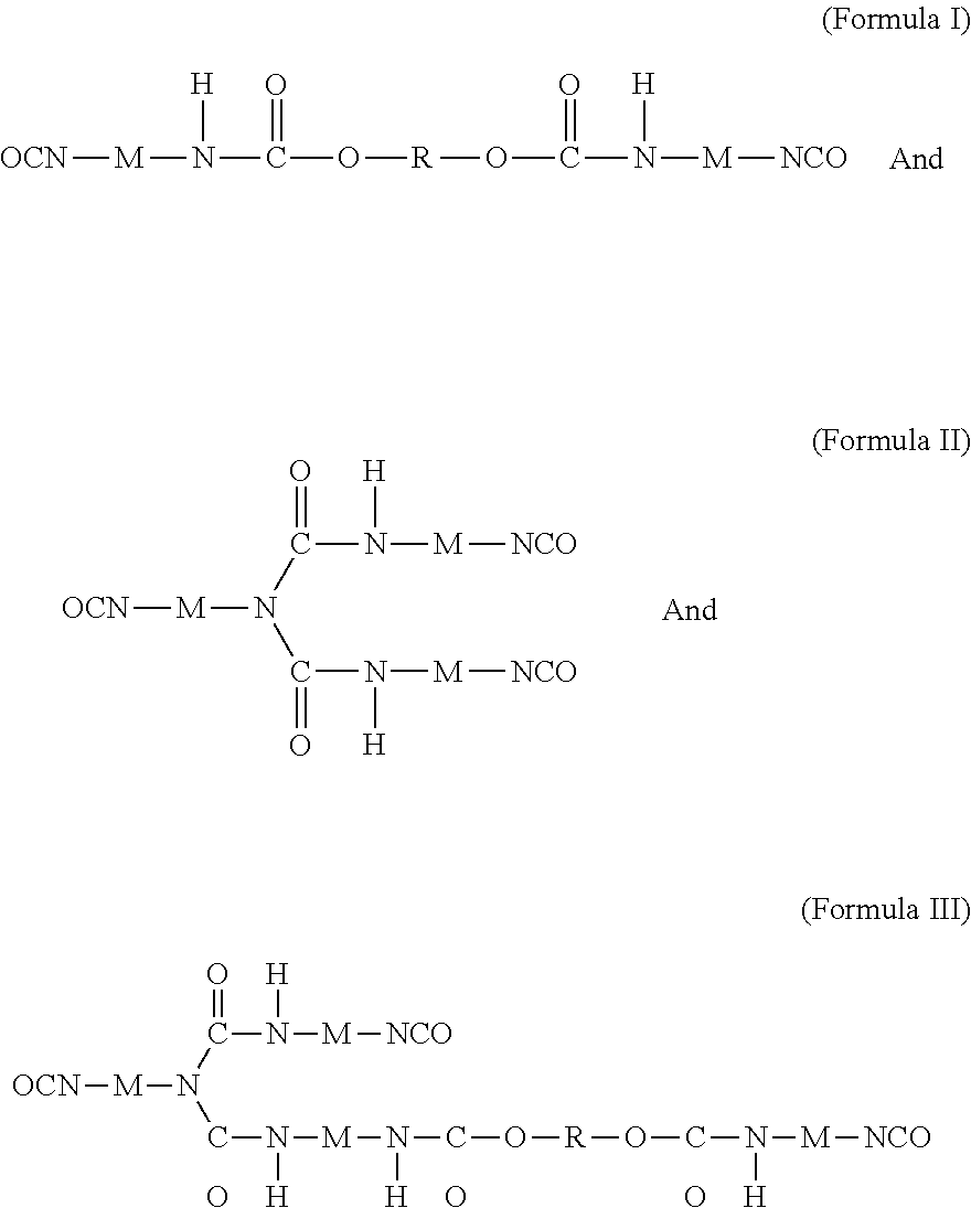 Modified Diphenylmethane Diisocyanate (MDI) Biuret Curing Agent and Preparation Method Thereof