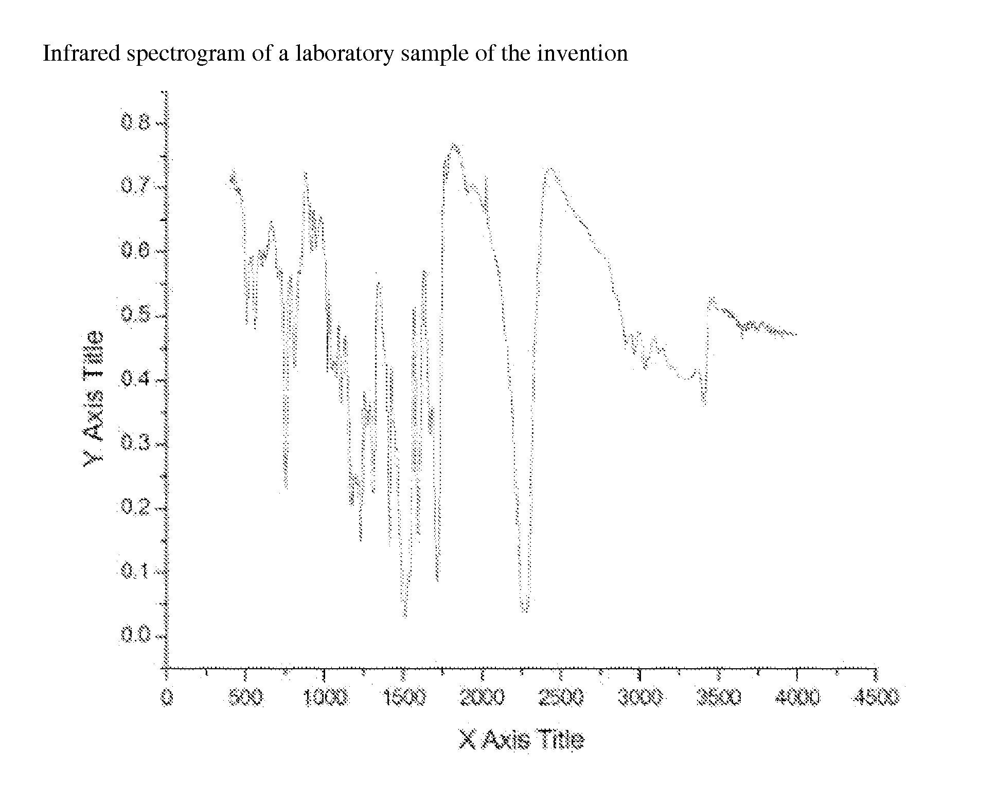 Modified Diphenylmethane Diisocyanate (MDI) Biuret Curing Agent and Preparation Method Thereof