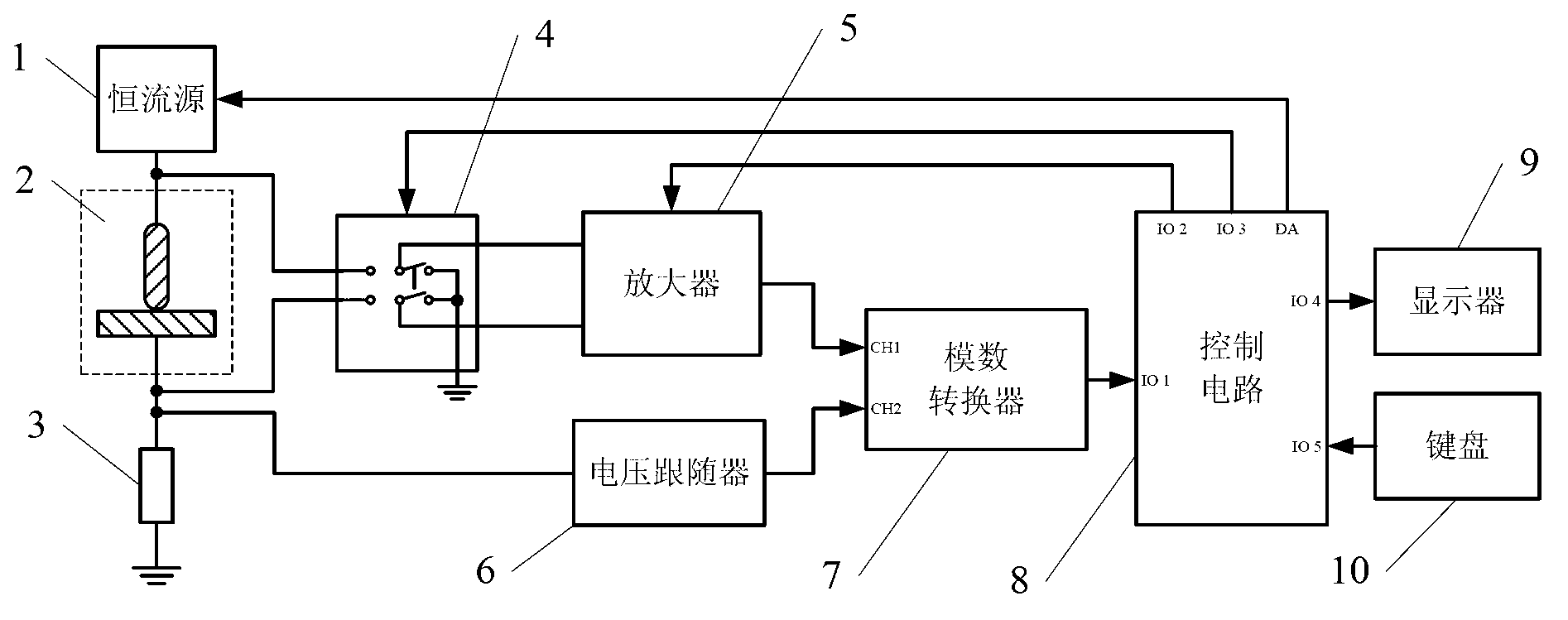 DC microresistivity measuring system