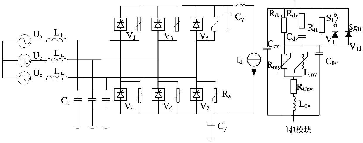 Converter valve simulation platform and realization method thereof