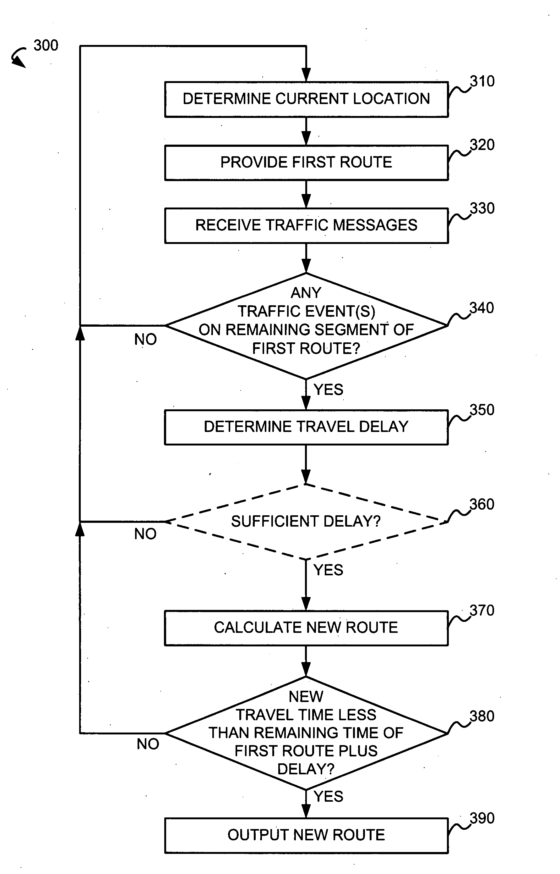 Route calculation based on traffic events