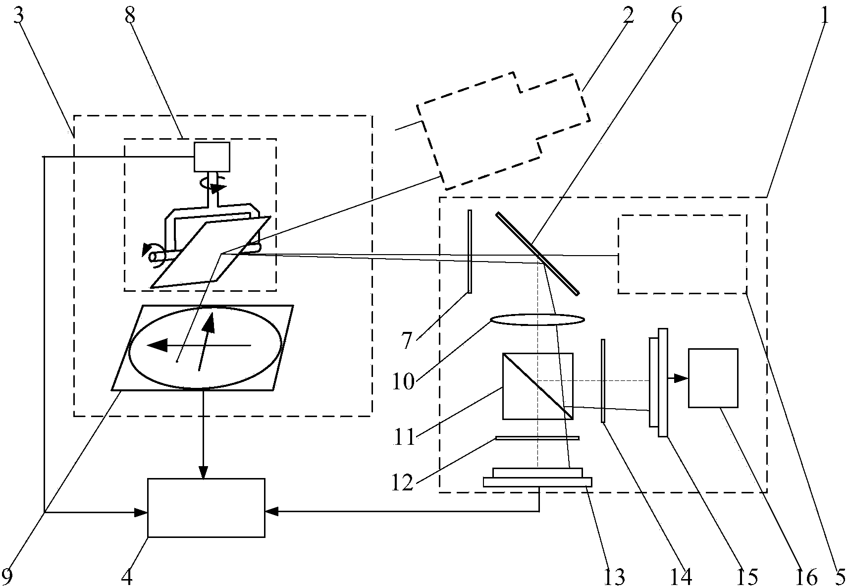 Two-dimensional dynamic angle measuring and calibrating method and device of scanning camera mirror