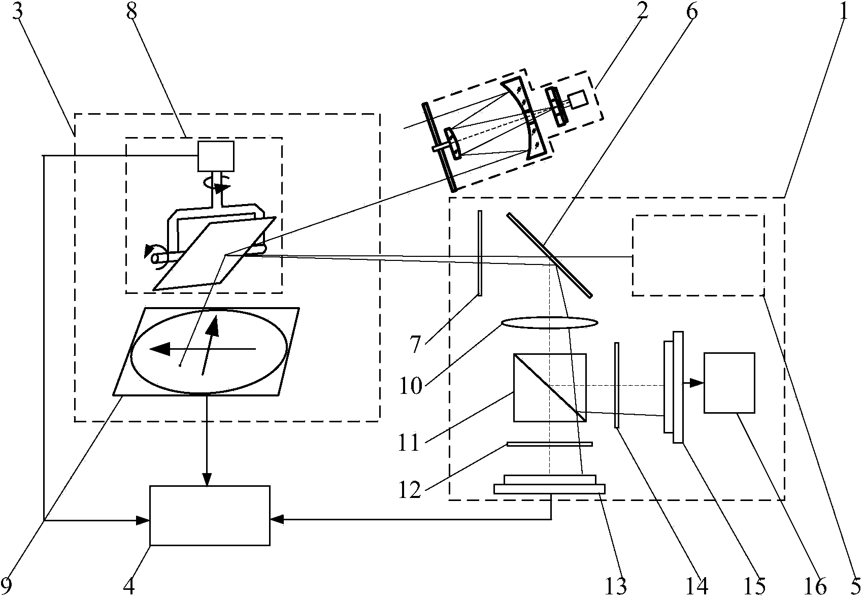 Two-dimensional dynamic angle measuring and calibrating method and device of scanning camera mirror