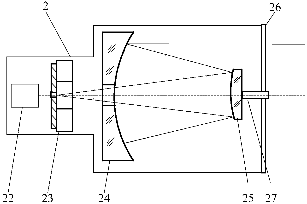 Two-dimensional dynamic angle measuring and calibrating method and device of scanning camera mirror