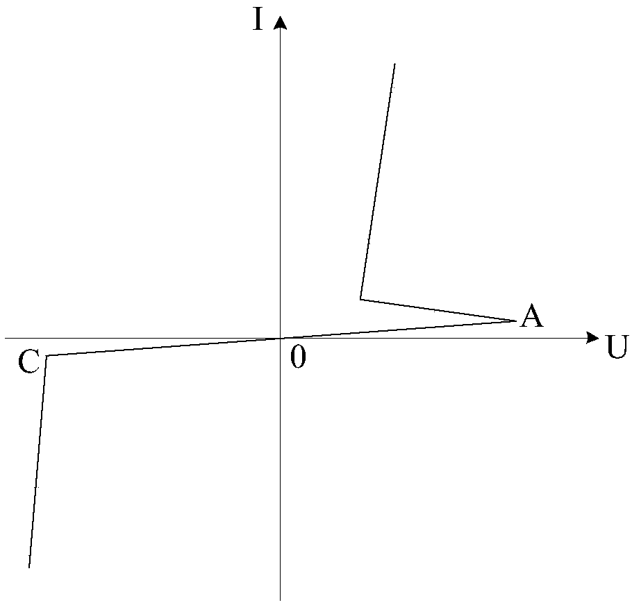 Array substrate, display panel and display device