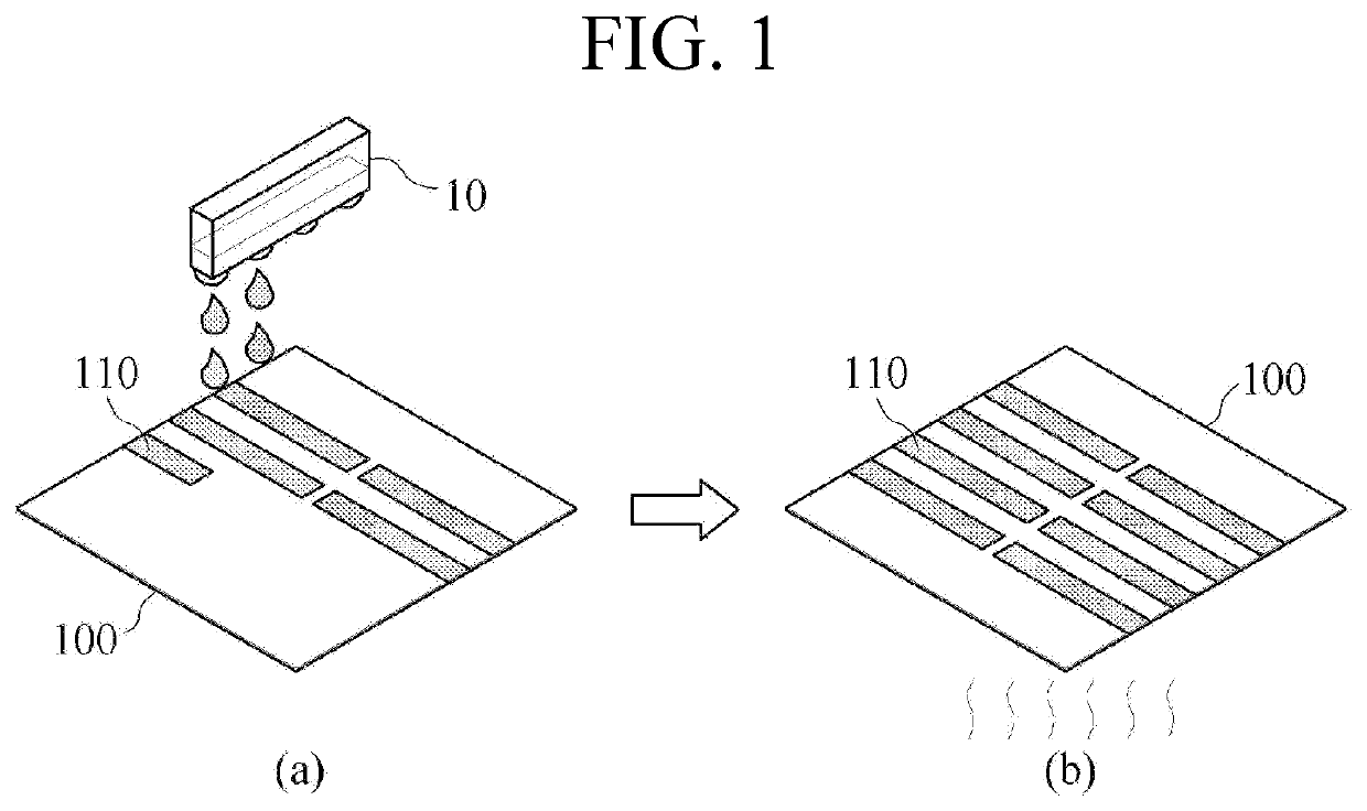 Silver nanowire thin-film patterning method