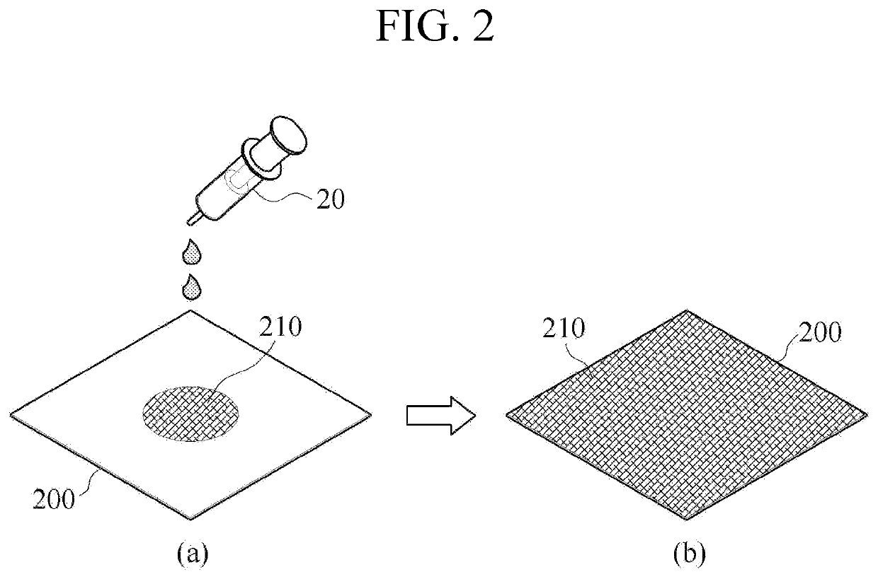 Silver nanowire thin-film patterning method