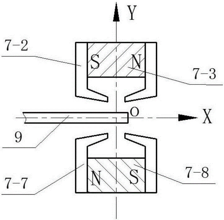 Intelligent bearing based on Hall displacement sensor