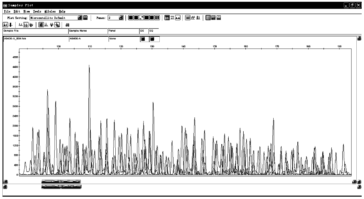 New chromosomal microdeletion/microduplication syndrome detection system and kit