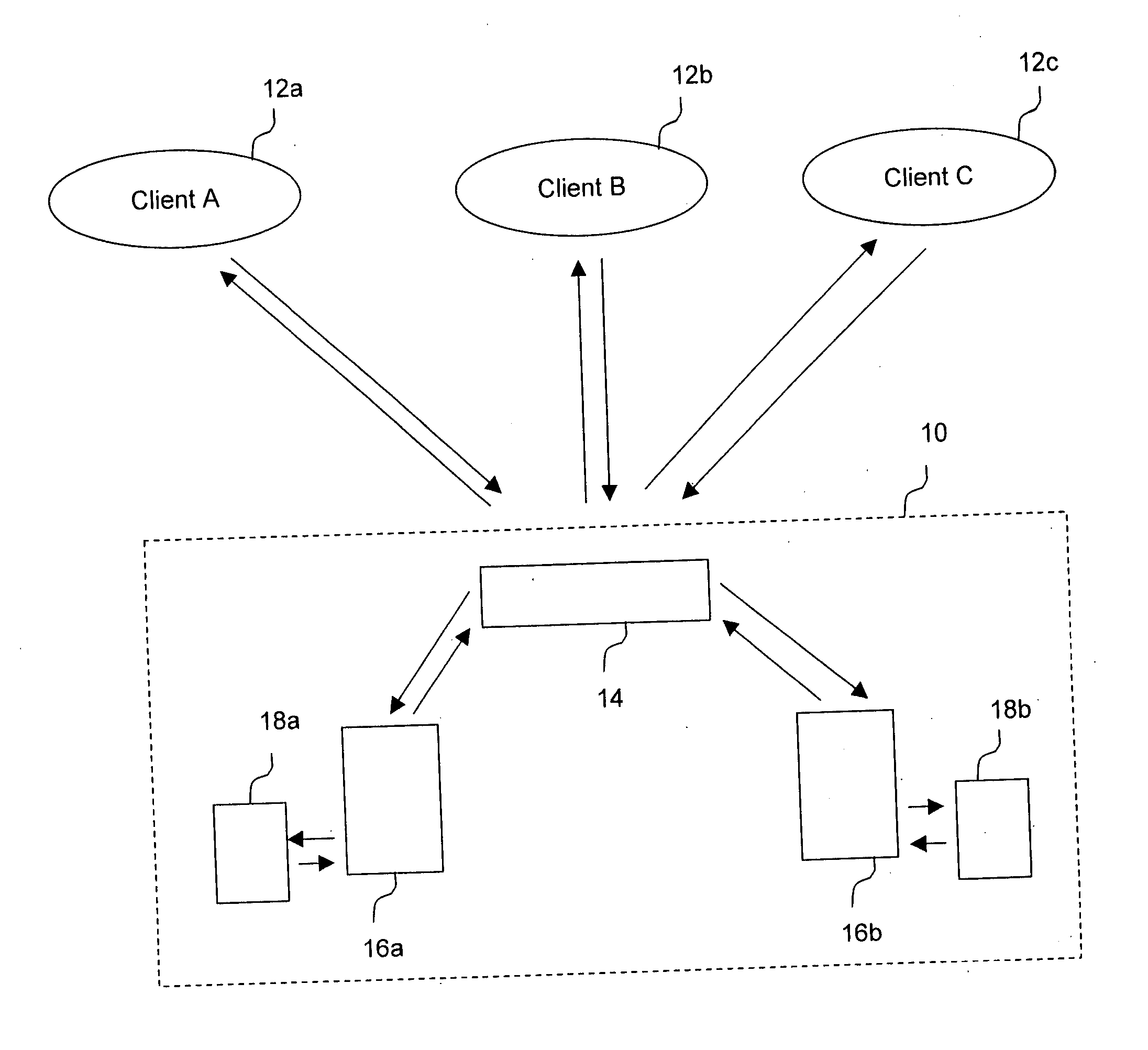 Methods for protocol compatibility