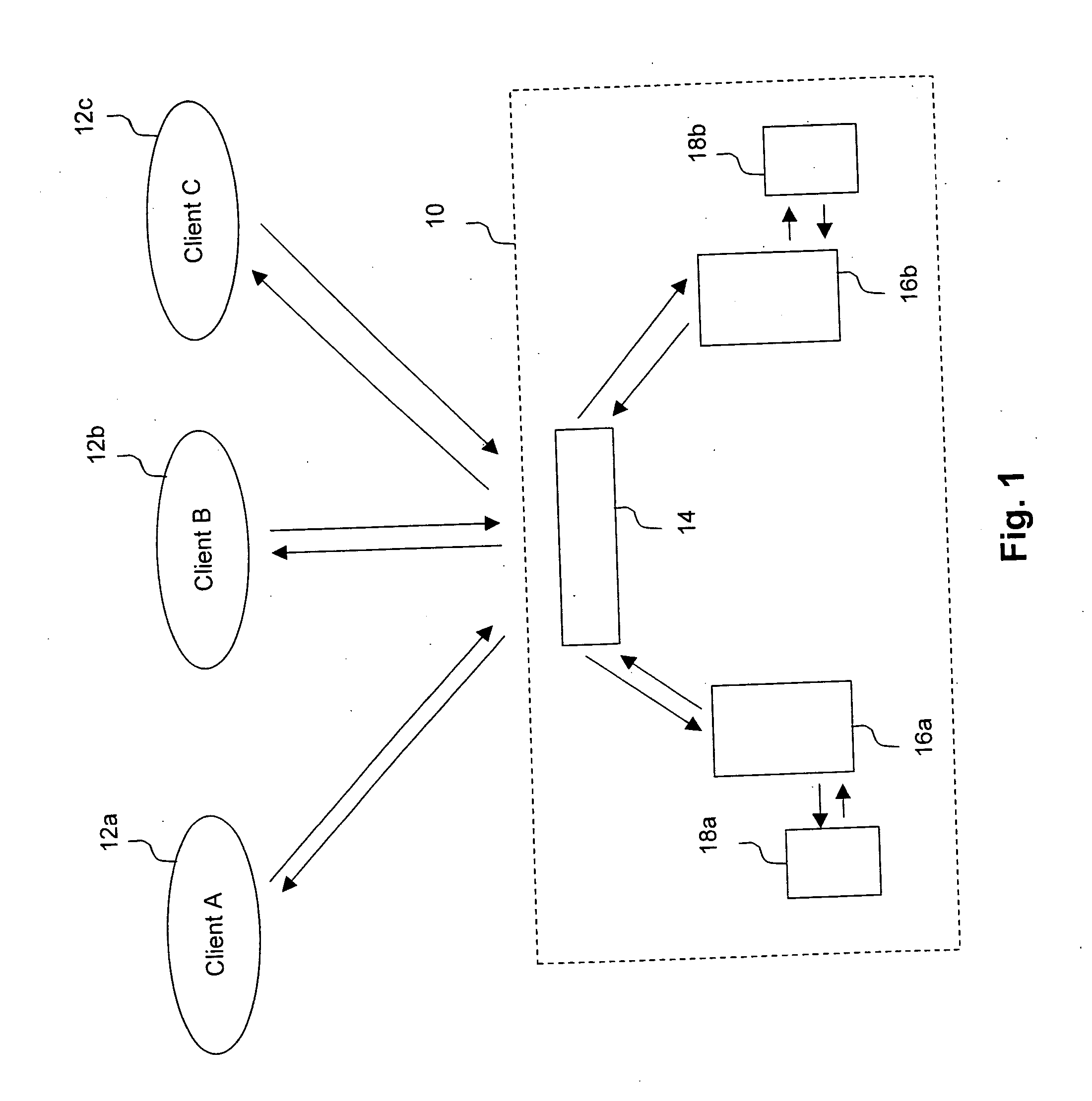 Methods for protocol compatibility