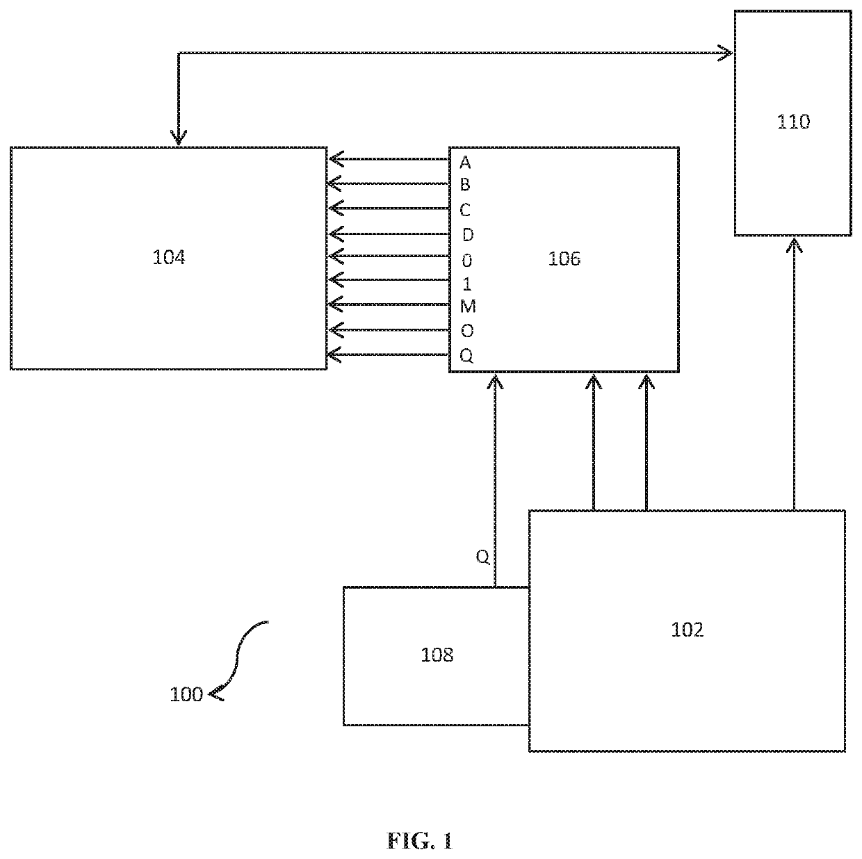 System and a Method to Enable Zero Defect Production