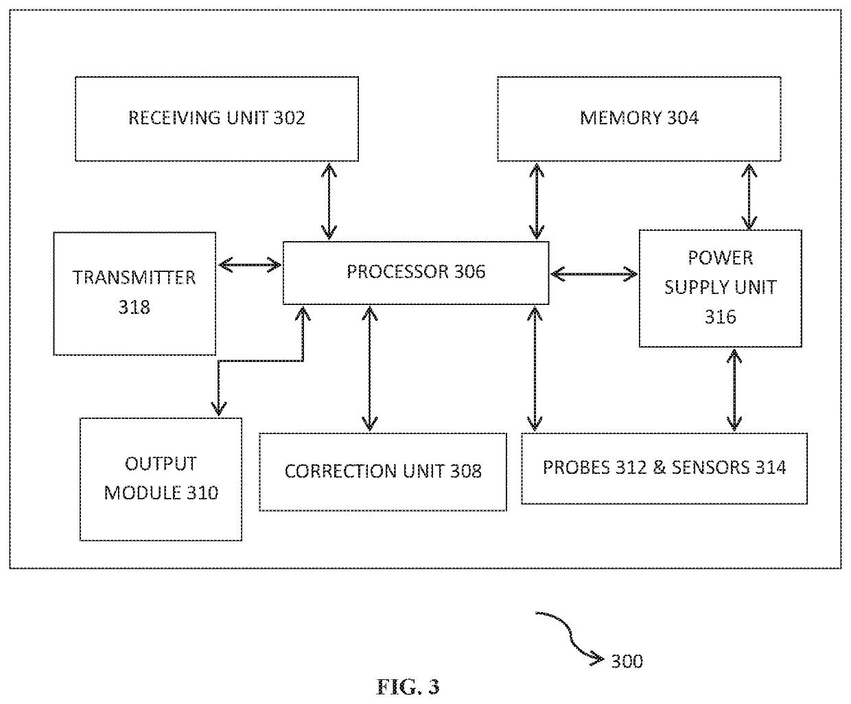 System and a Method to Enable Zero Defect Production