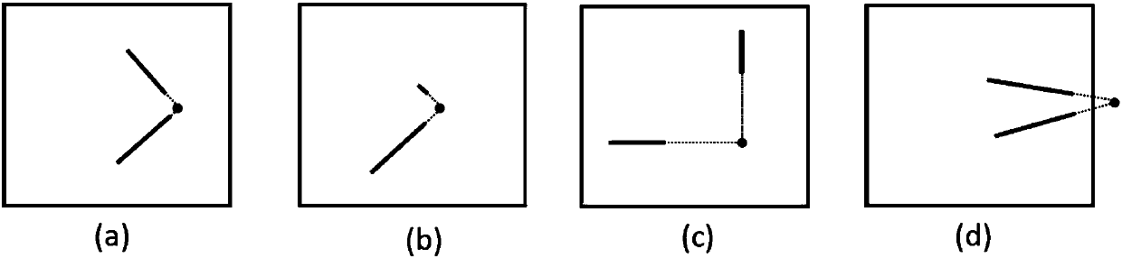 Robot synchronous positioning and map construction method and system