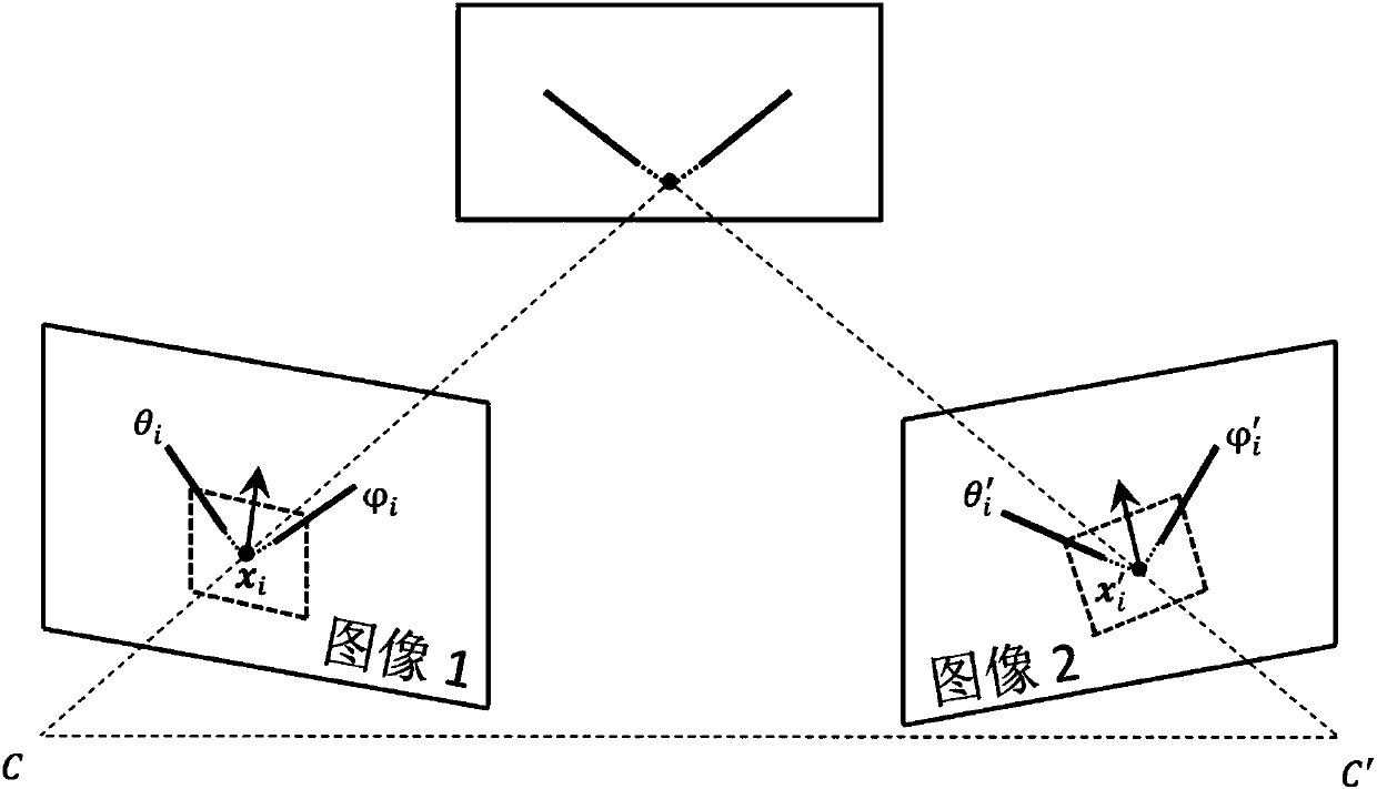 Robot synchronous positioning and map construction method and system