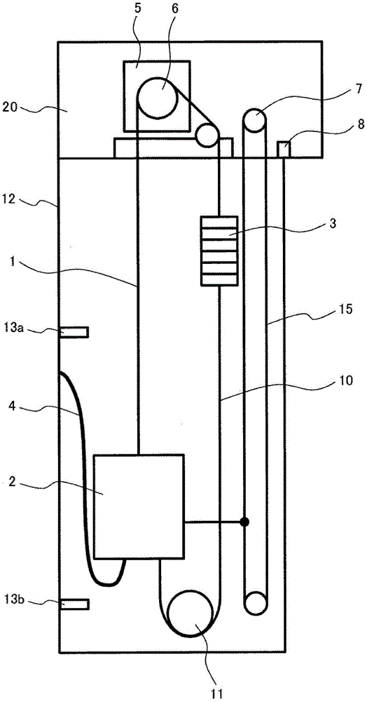 elevator