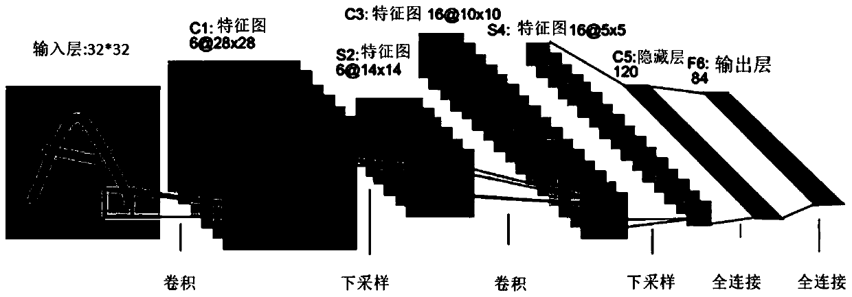 Structure Analysis and Recognition Method of Handwritten Mathematical Formulas in Natural Scene Images