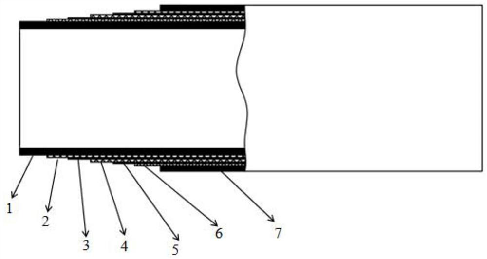 Environment-friendly, low-cost and high-performance railway brake pipe