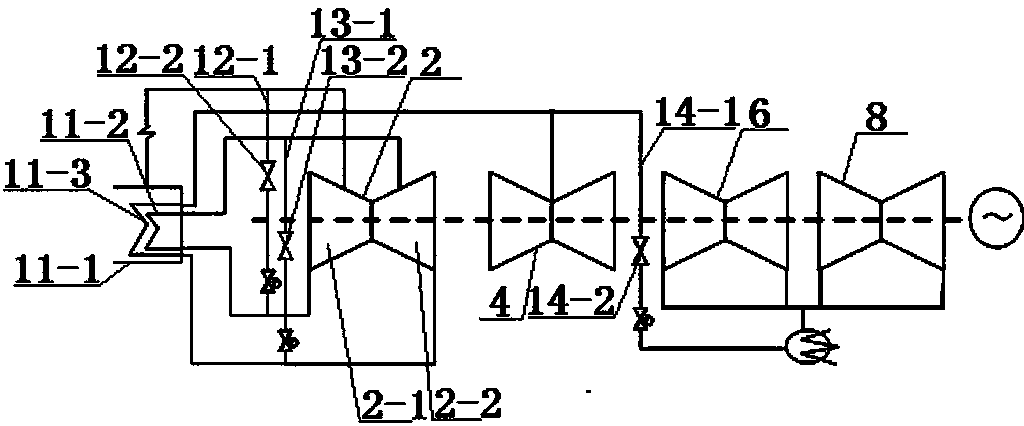 Ultra-supercritical secondary re-heating steam turbine set