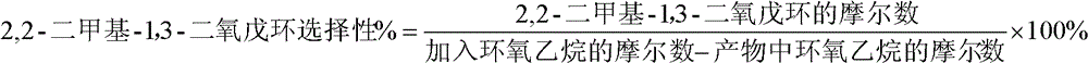 Preparation methods of 2,2-dimethyl-1,3-dioxolane and ethylene glycol