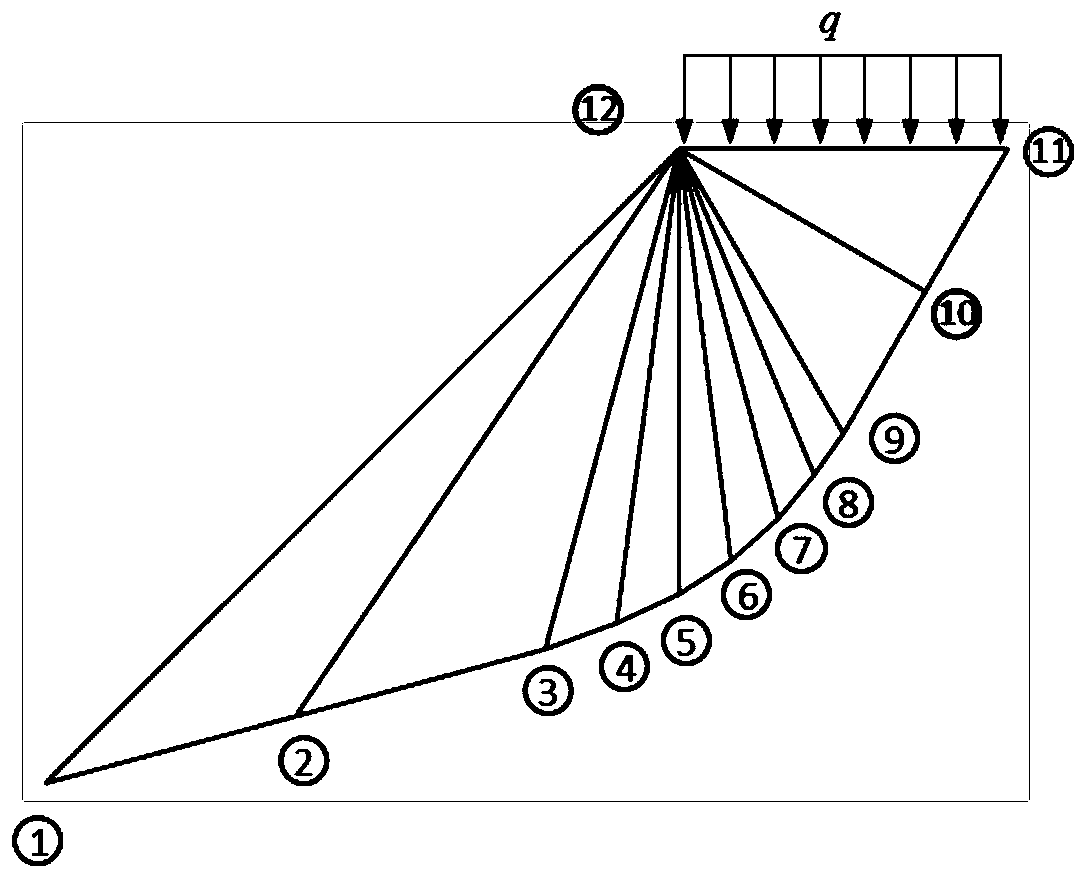 A two-dimensional slope limit load solving method based on a limit analysis lower limit theorem