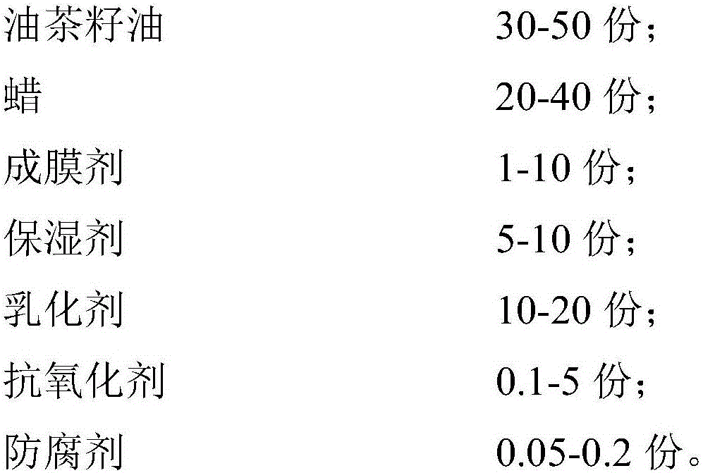 Camellia oleosa seed oil repairing lipstick and preparation method thereof