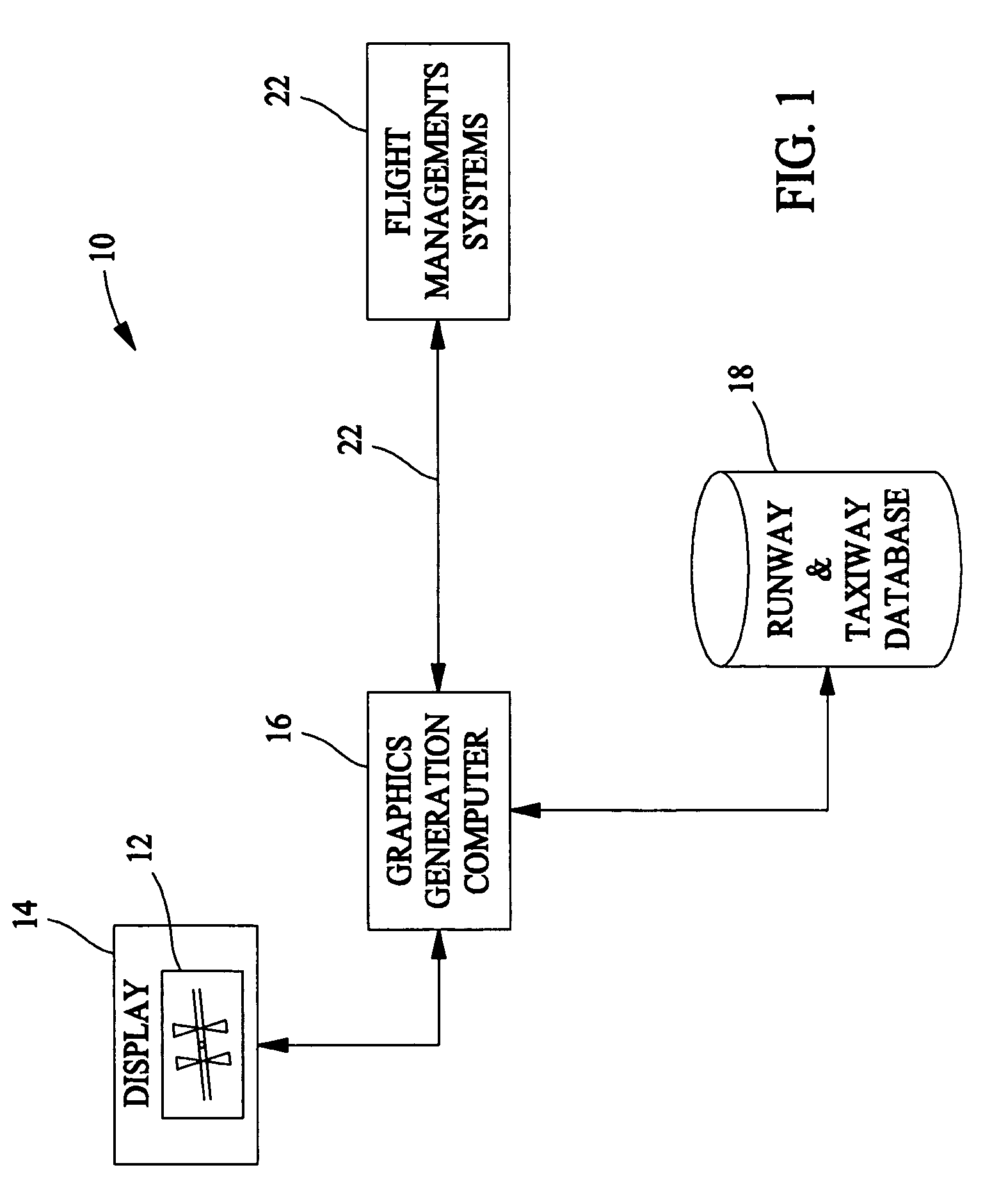 Methods and apparatus for surface movement situation awareness