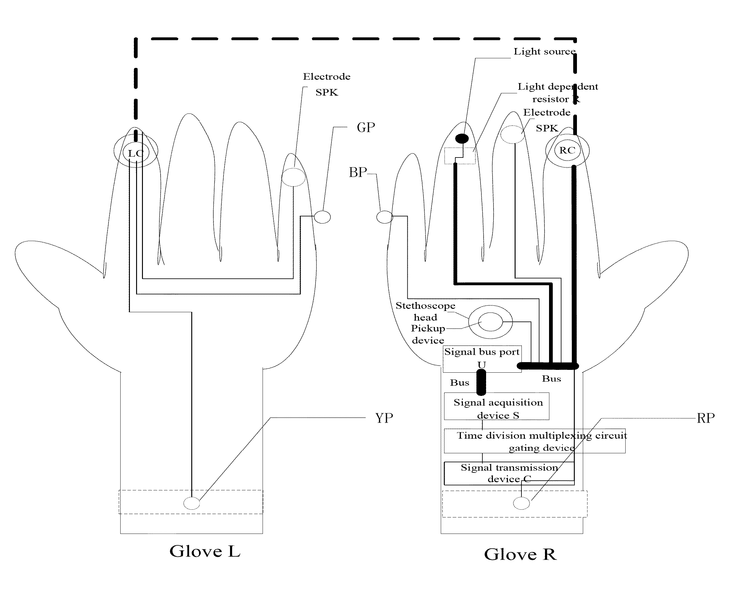 Hand-held, medical, multi-channel biological information collection mobile terminal system