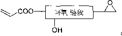 Preparation method and application of resin having double curing groups