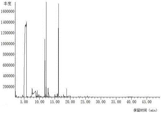 Determination method of aroma components in electronic cigarette aerosol