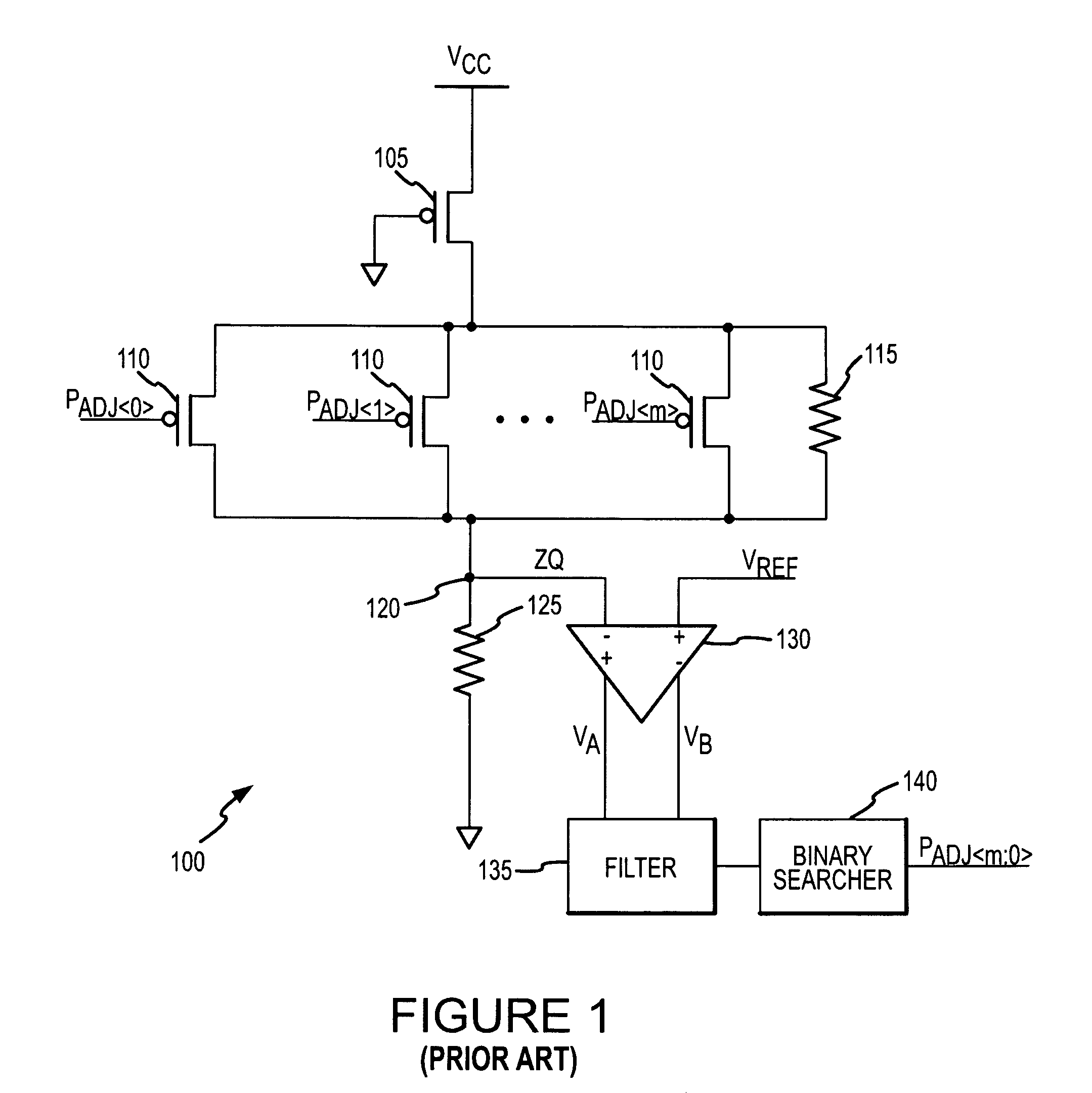 Digital calibration circuits, devices and systems including same, and methods of operation