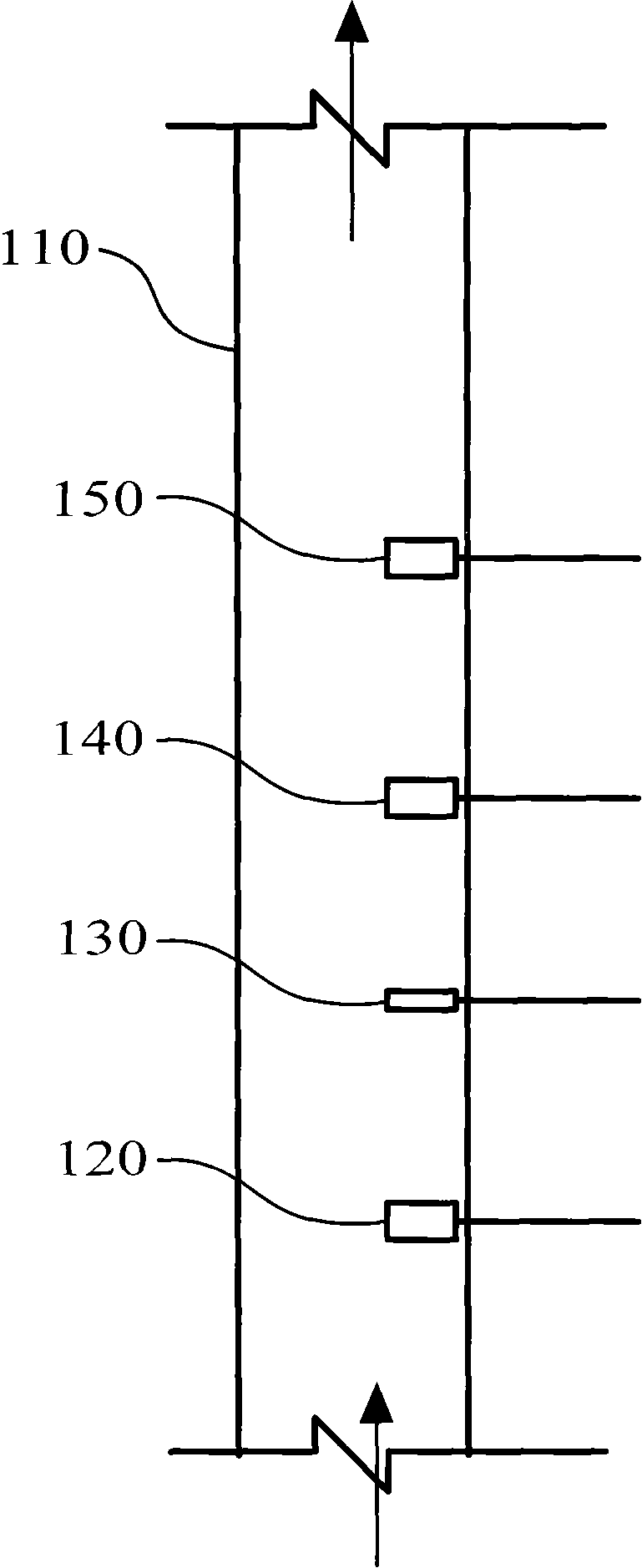 Oil gas water flow measurement system possessing automatic control device