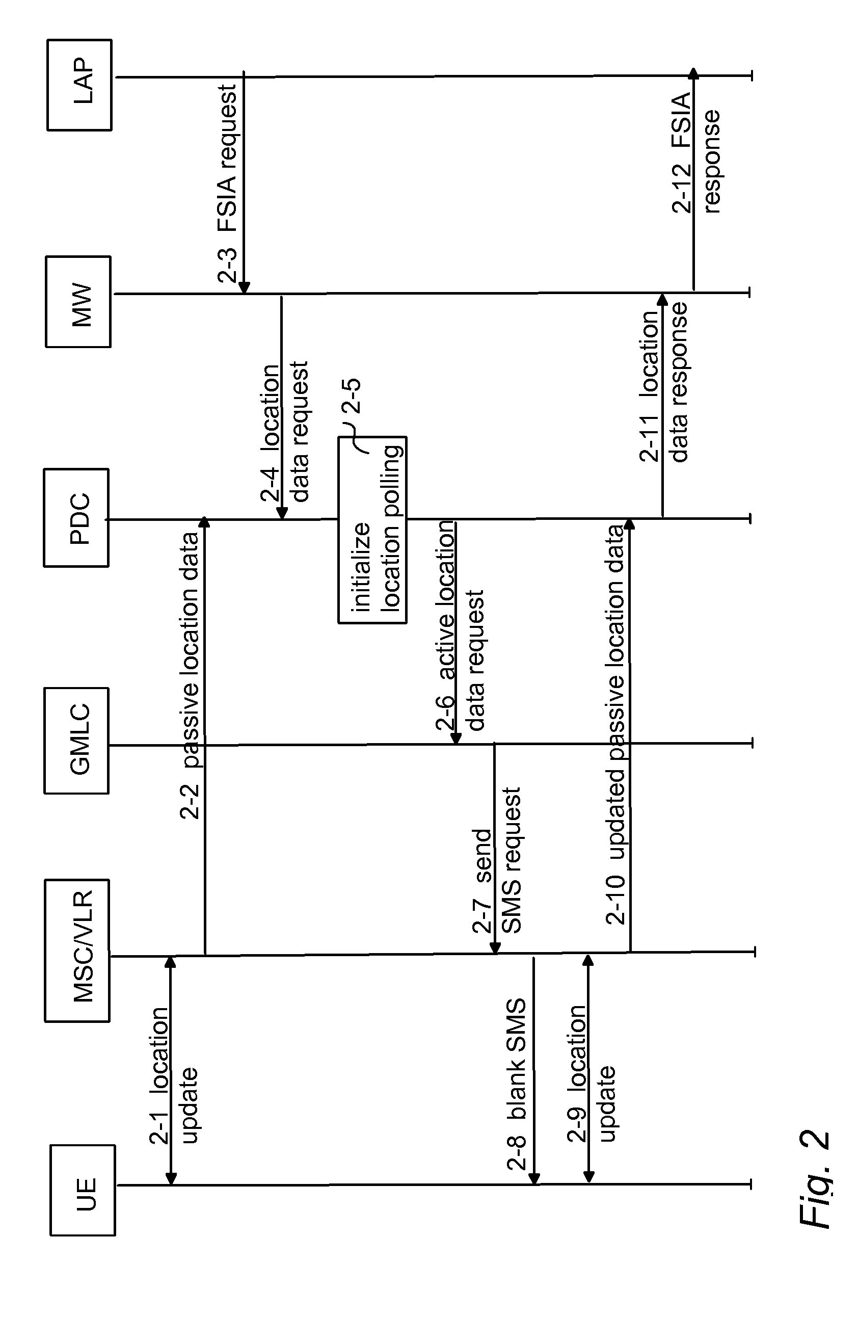 Enhanced finding of subscribers in communications system