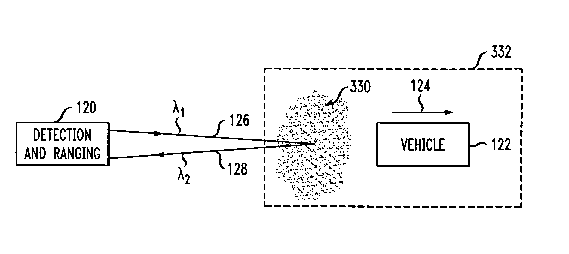 Method for using very small particles as obscurants and taggants